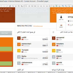 عنصر الوسائط '14.PNG' في الألبوم 'بسم الله ما شاء الله لا قوه الا بالله ....بطولات التداول العالميه والاقليميه'